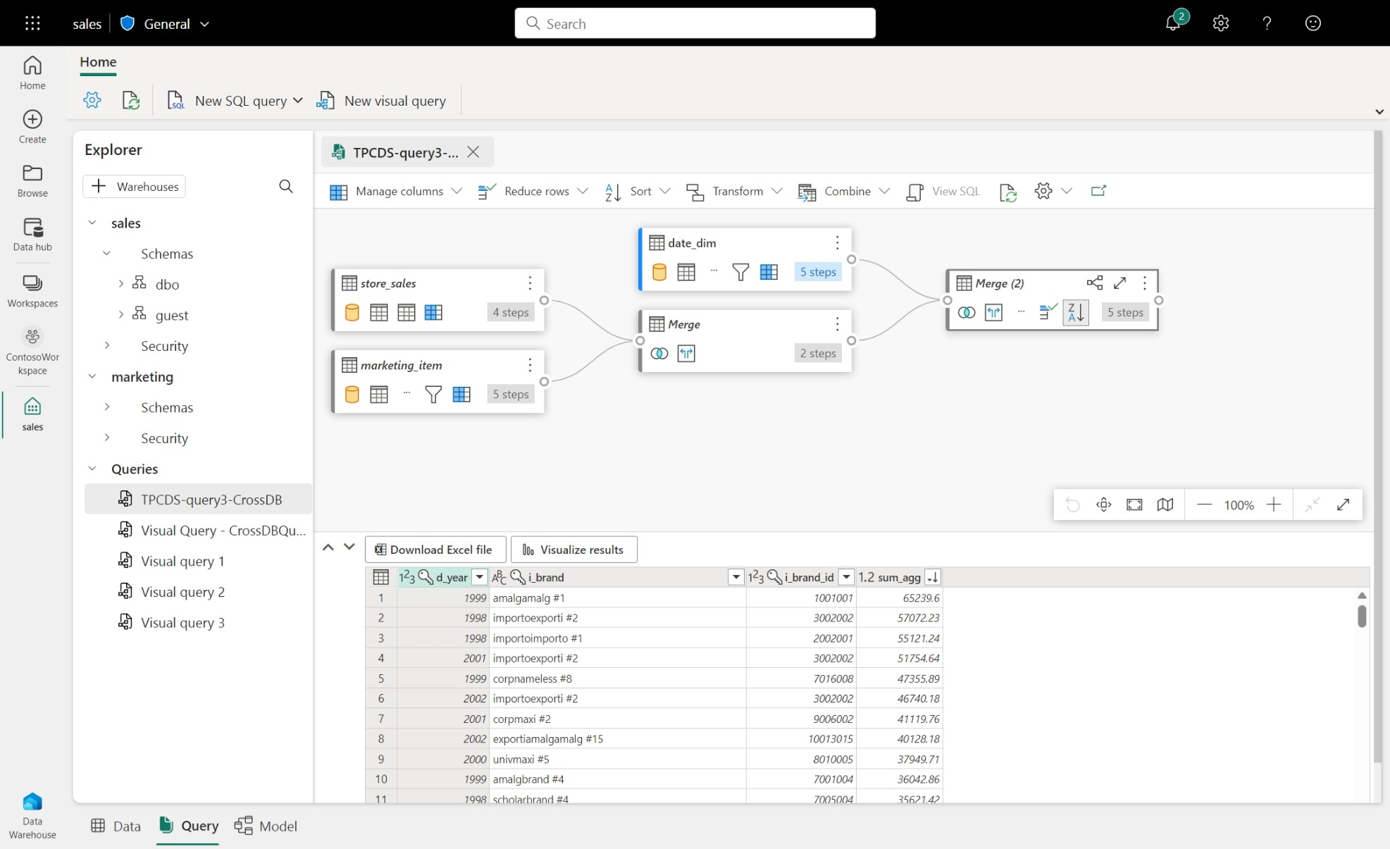 How to Write a cross-database query in Microsoft Fabric - CLoudOps Now!